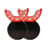 Protect your gums from inflammation and gingivitis with Blettea